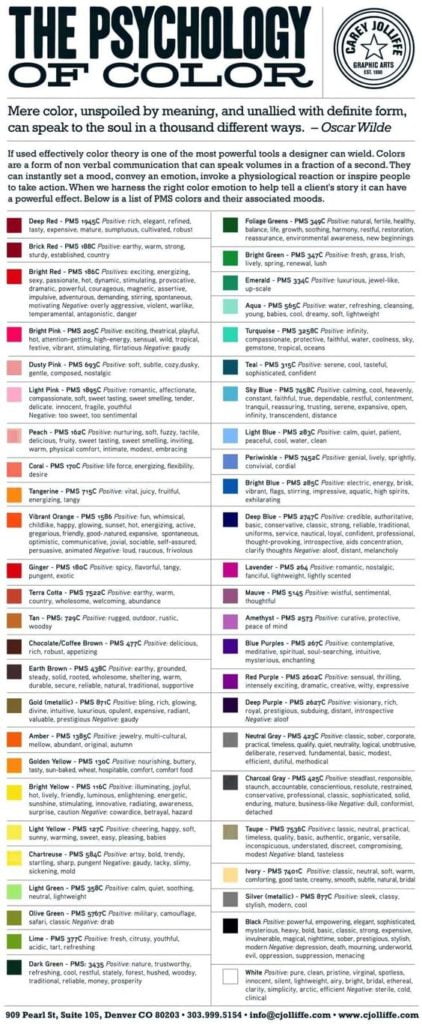 Psychology of Colors